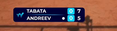overlay at 7-5