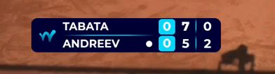 overlay at 7-5, 0-2