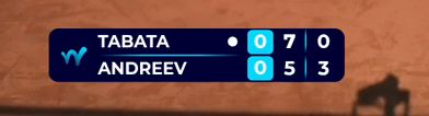 overlay at 7-5, 0-3