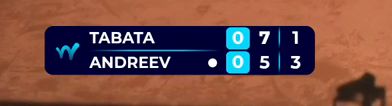 overlay at 7-5, 1-3