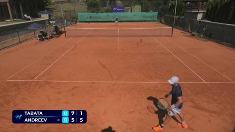 the game that made it 7-5, 1-5 7-5, 1-5