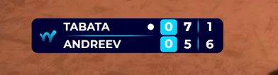 overlay at 7-5, 1-6