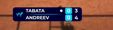 overlay at 3-4
