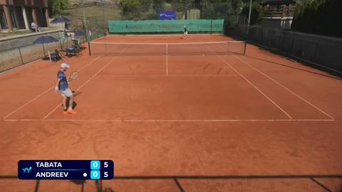 the game that made it 5-5 5-5