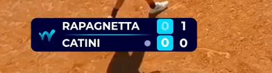overlay at 1-0