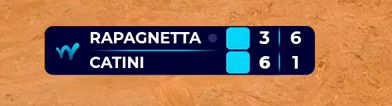 overlay at 3-6, 6-1